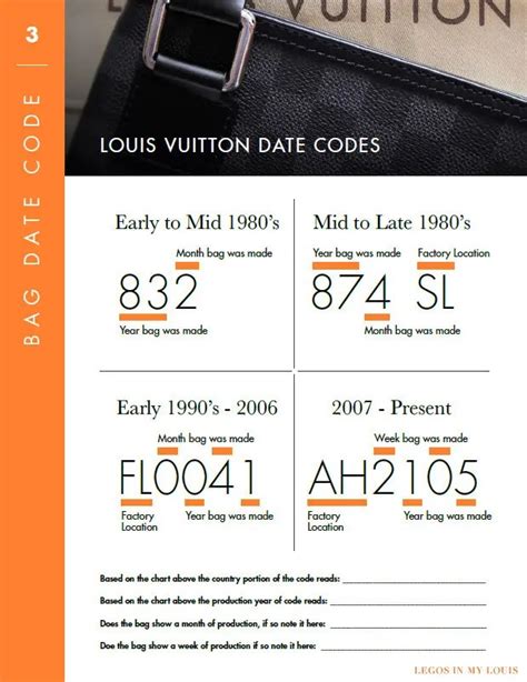 louis vuitton verification|louis vuitton authentication checklist.